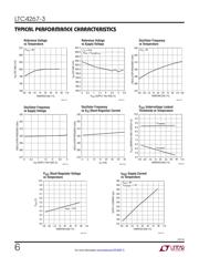 LTC4267CDHC-3 datasheet.datasheet_page 6