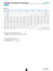 UWZ1H101MCL1GS datasheet.datasheet_page 2