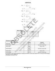 74FST3125QSR datasheet.datasheet_page 2