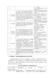 OVSRRGBCC3 datasheet.datasheet_page 6