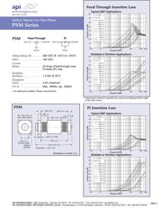 PSM1-152M-10T2 数据规格书 1