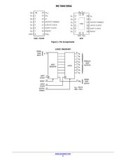 MC74HC595ADTG datasheet.datasheet_page 2