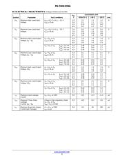 MC74HC595ADTG datasheet.datasheet_page 4