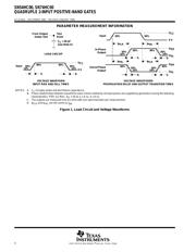 SN74HC00D datasheet.datasheet_page 4
