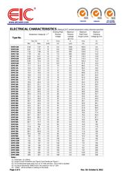 1SMC24A datasheet.datasheet_page 2