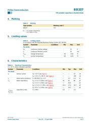 BB207 datasheet.datasheet_page 2