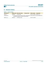 BB207 datasheet.datasheet_page 5