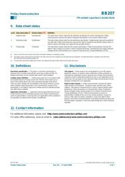 BB207 datasheet.datasheet_page 6