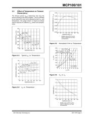 MCP101-450HI/TO 数据规格书 5