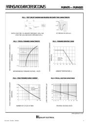 MUR4100 datasheet.datasheet_page 2