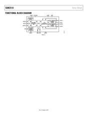 SSM2518 datasheet.datasheet_page 4