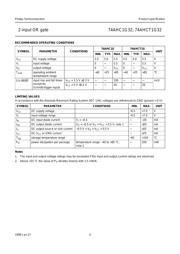 74AHC1G32GW datasheet.datasheet_page 4