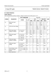 74AHC1G32GW datasheet.datasheet_page 5