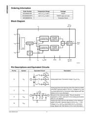 ADC08060CIMT datasheet.datasheet_page 2