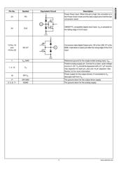 ADC08060CIMT datasheet.datasheet_page 3