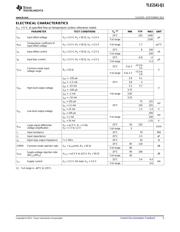 TLE2141-Q1 datasheet.datasheet_page 5