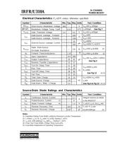 IRFU310A datasheet.datasheet_page 2