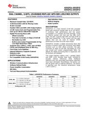 ADS62P24IRGCR datasheet.datasheet_page 1