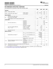 ADS62P24IRGCR datasheet.datasheet_page 4