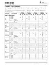 ADS62P24IRGCR datasheet.datasheet_page 6