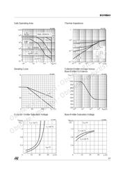 BUV98AV datasheet.datasheet_page 3