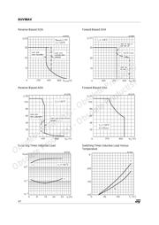 BUV98AV datasheet.datasheet_page 4