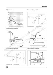 BUV98AV datasheet.datasheet_page 5