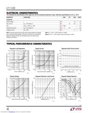 LT1120CS8PBF datasheet.datasheet_page 4