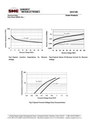 SK510BTR datasheet.datasheet_page 5