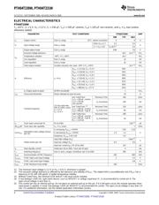 PTH04T230WAD datasheet.datasheet_page 4