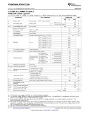 PTH04T230W datasheet.datasheet_page 6