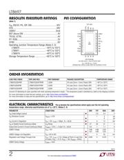 LT8697IUDD#PBF datasheet.datasheet_page 2