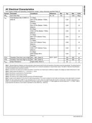 DS15EA101SQE 数据规格书 3