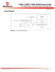 SST39SF020A-70-4CNHE datasheet.datasheet_page 3