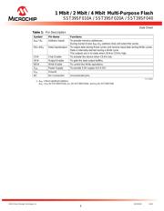 SST39SF020A-70-4CNHE datasheet.datasheet_page 6