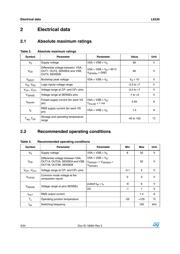 L6230PD datasheet.datasheet_page 4