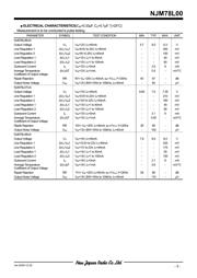 NJM78L15A-T3 datasheet.datasheet_page 3