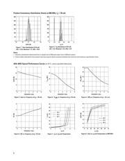 ADA-4643 datasheet.datasheet_page 3