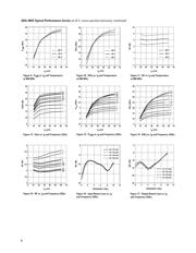 ADA-4643 datasheet.datasheet_page 4