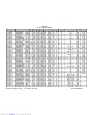 AD5024HB-D71 datasheet.datasheet_page 1