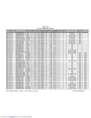 AD5024HB-D71 datasheet.datasheet_page 2