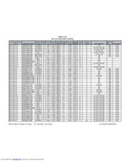 AD5024HB-D71 datasheet.datasheet_page 3