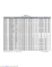 AD5024HB-D71 datasheet.datasheet_page 4