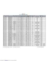 AD5024HB-D71 datasheet.datasheet_page 5