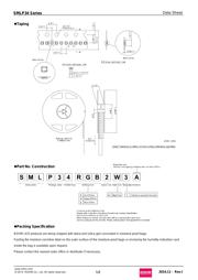 SMLP34RGB1W3F datasheet.datasheet_page 5