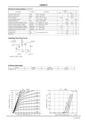 12A02CH-TL-E 数据规格书 2