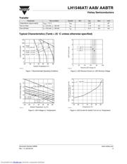 LH1546AABTR 数据规格书 3