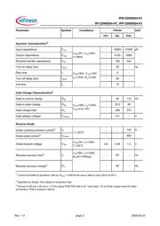 IPB120N06S4H1ATMA2 datasheet.datasheet_page 3