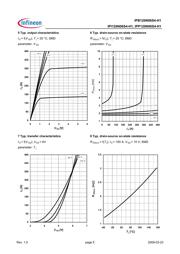 IPB120N06S4H1ATMA2 datasheet.datasheet_page 5