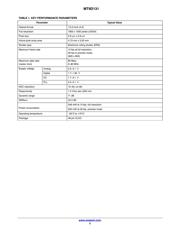 MT9D131C12STCH-GEVB datasheet.datasheet_page 3